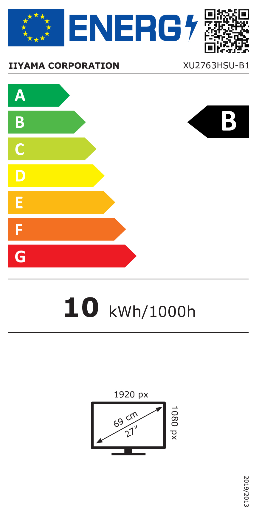 class energitique