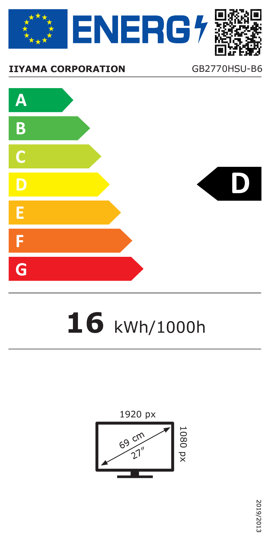 class energitique