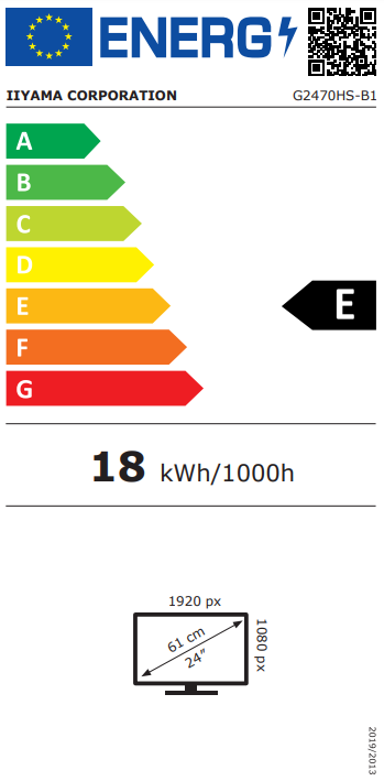 class energitique