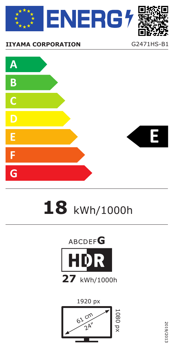 class energitique