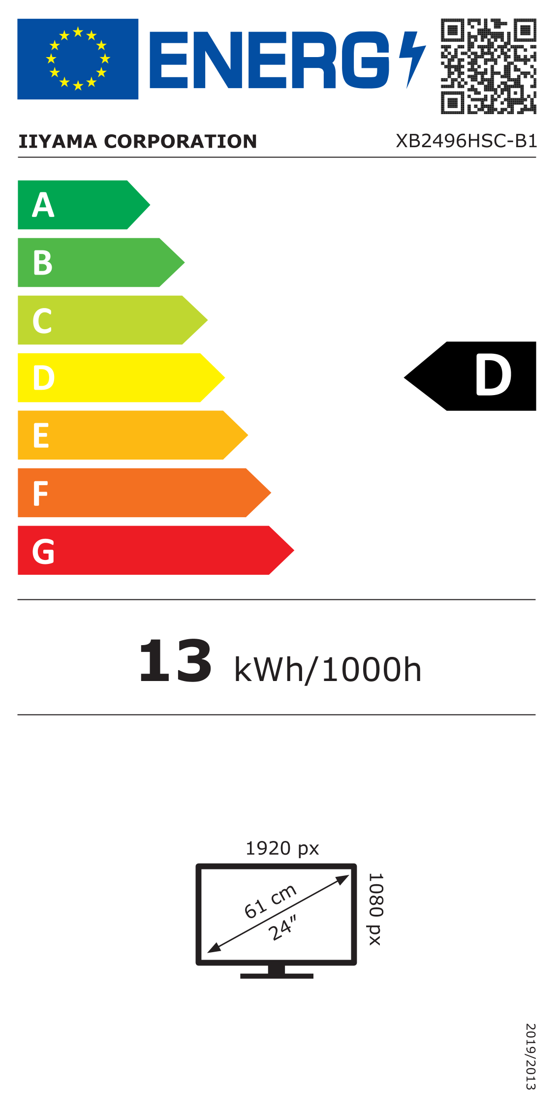 class energitique