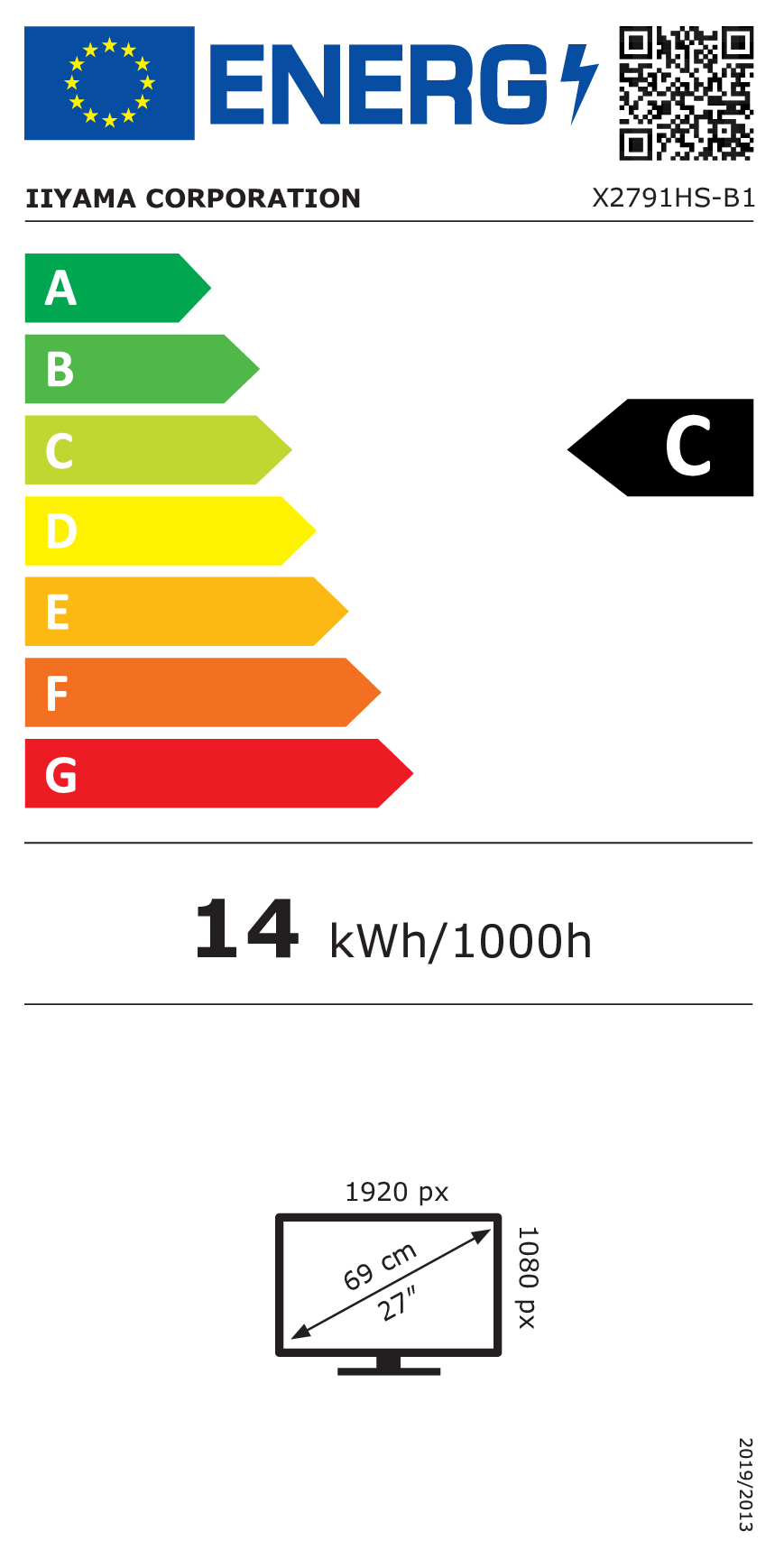 class energitique