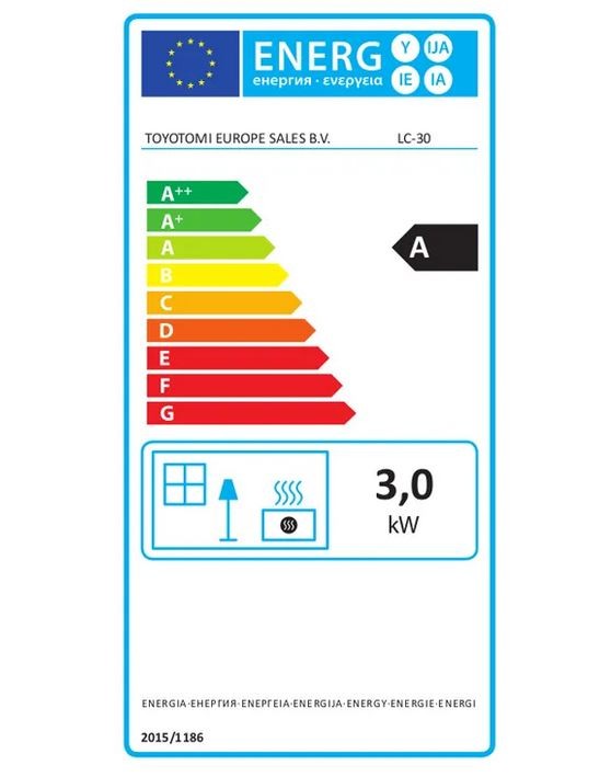 class energitique