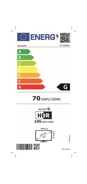 class energitique