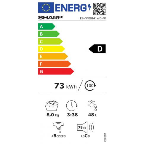 class energitique