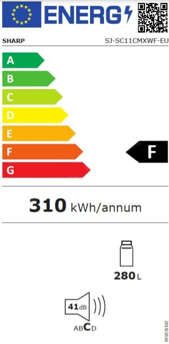 class energitique