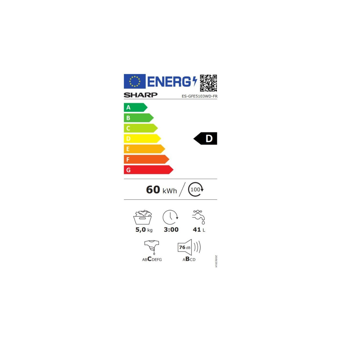 class energitique
