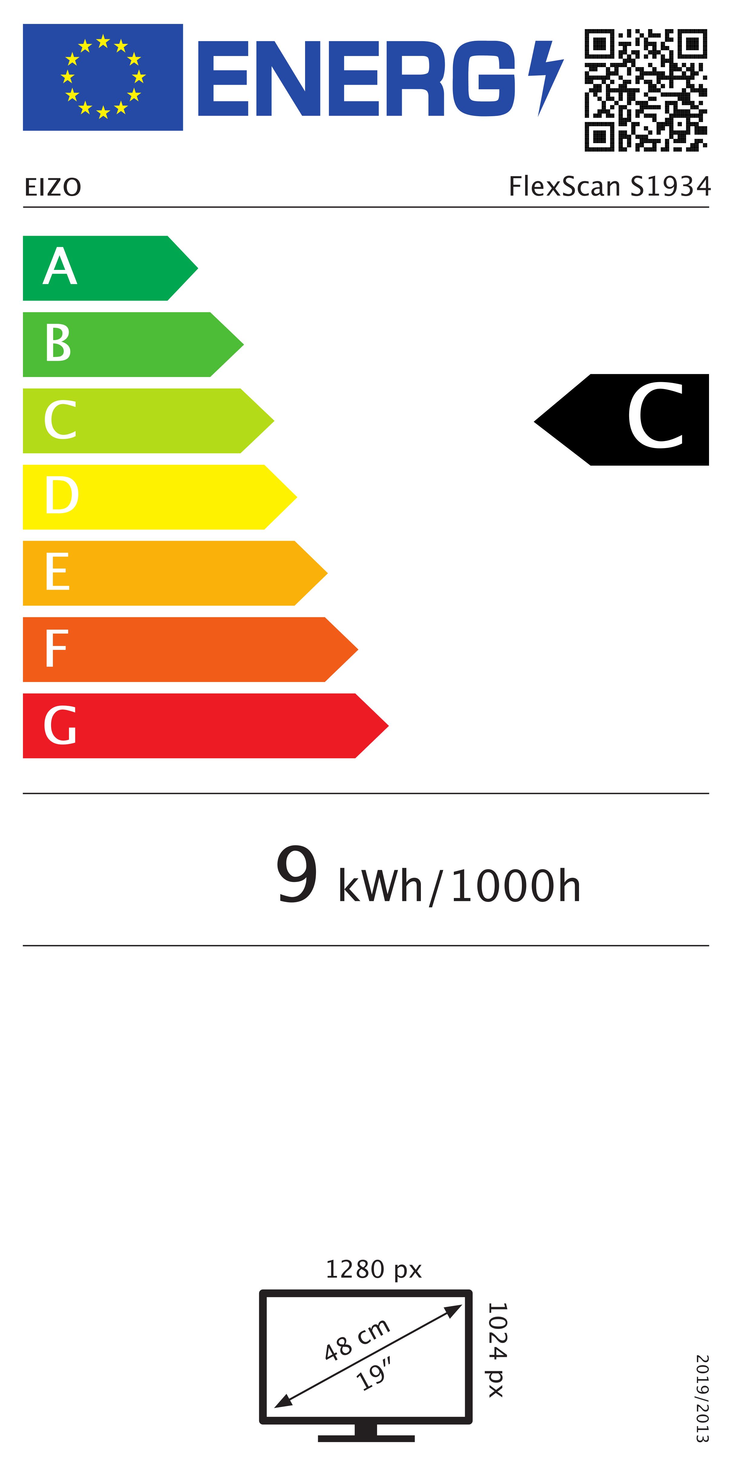 class energitique