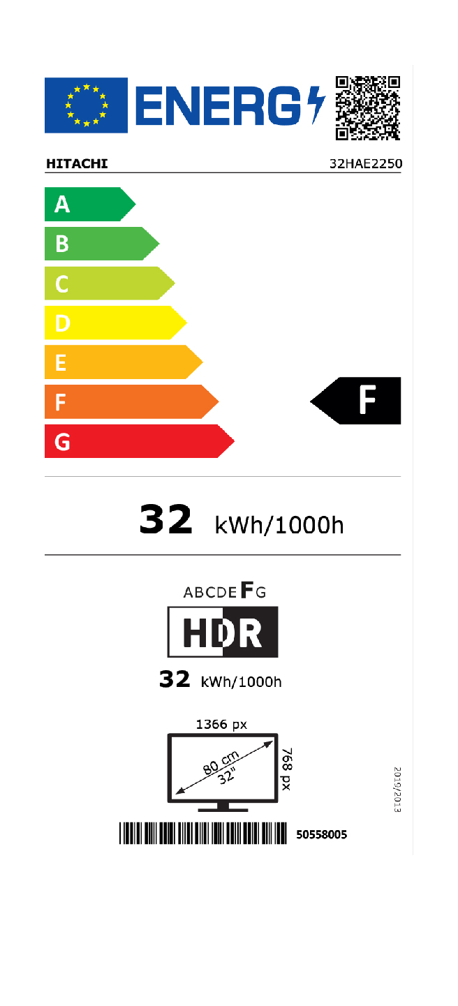 class energitique