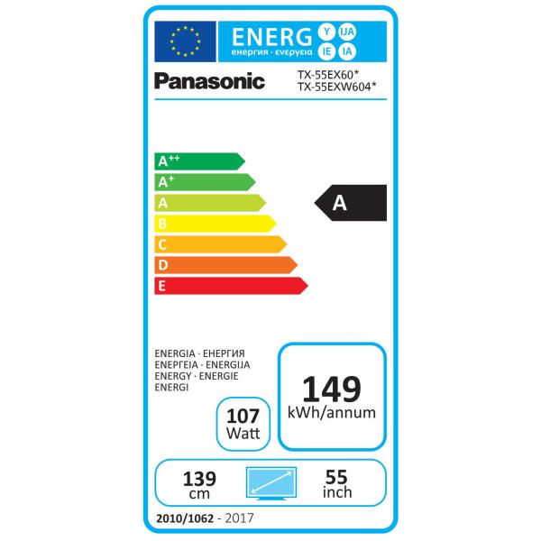 class energitique