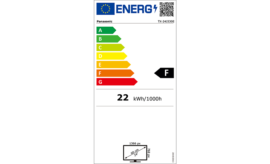 class energitique