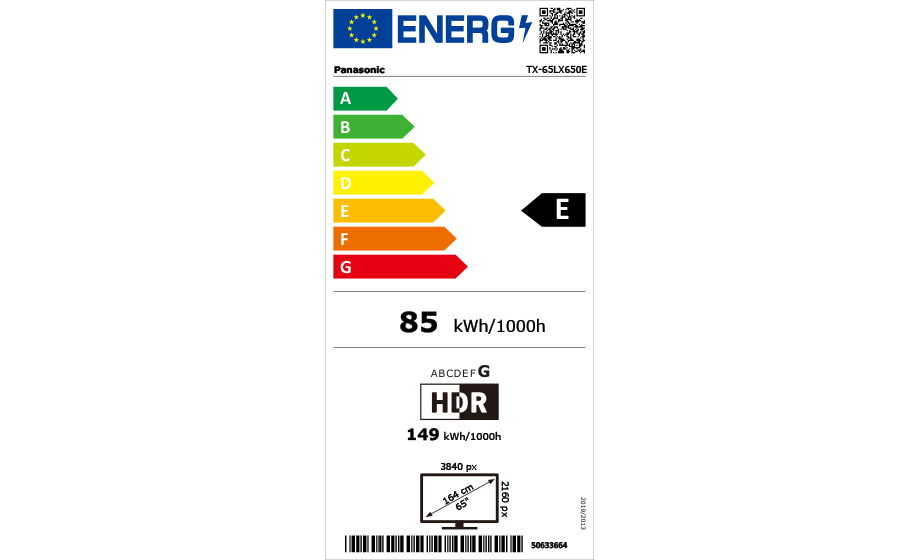 class energitique