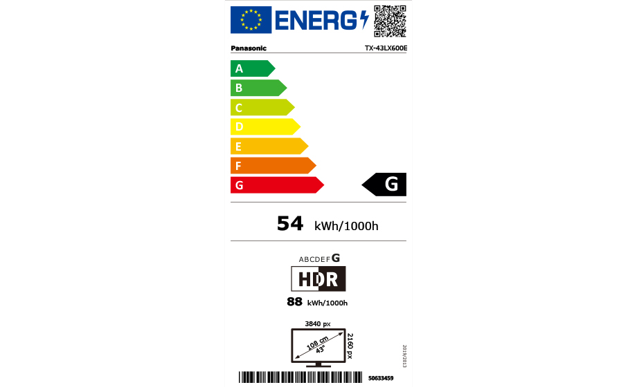 class energitique