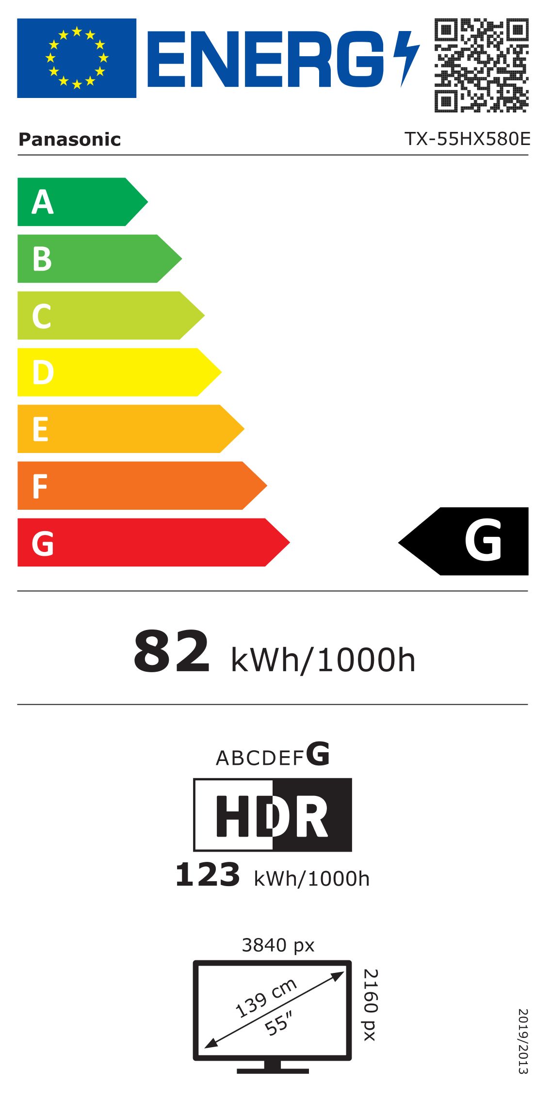 class energitique