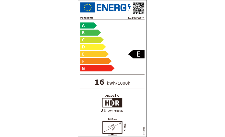 class energitique