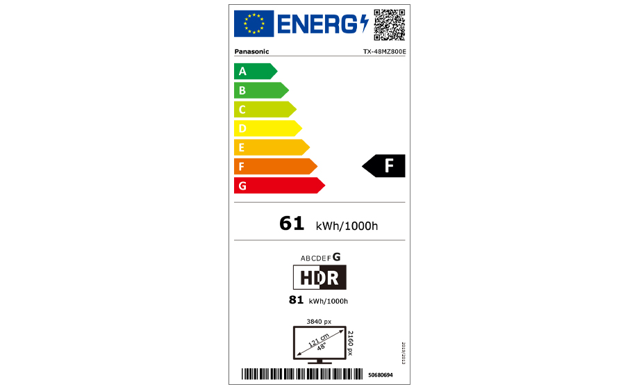 class energitique
