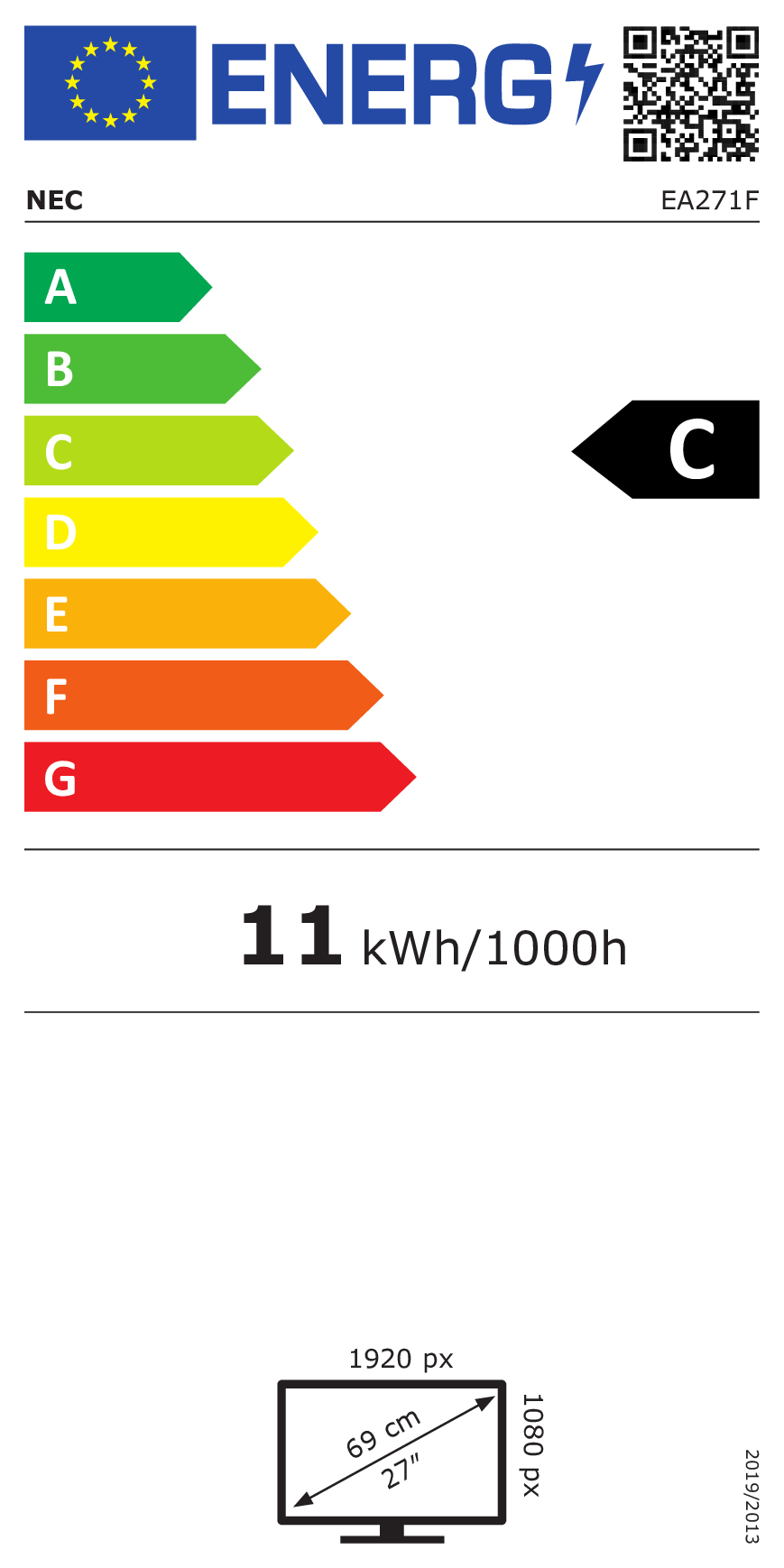 class energitique