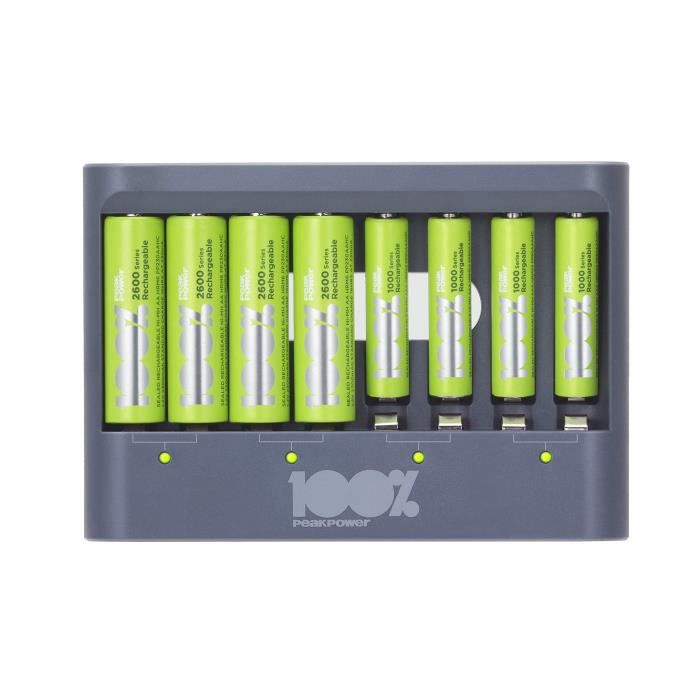 Chargeur Piles AA/AAA 8Slots 16PCS AA Piles Rechargeables 2800Mah Boîte  Piles 313042426470