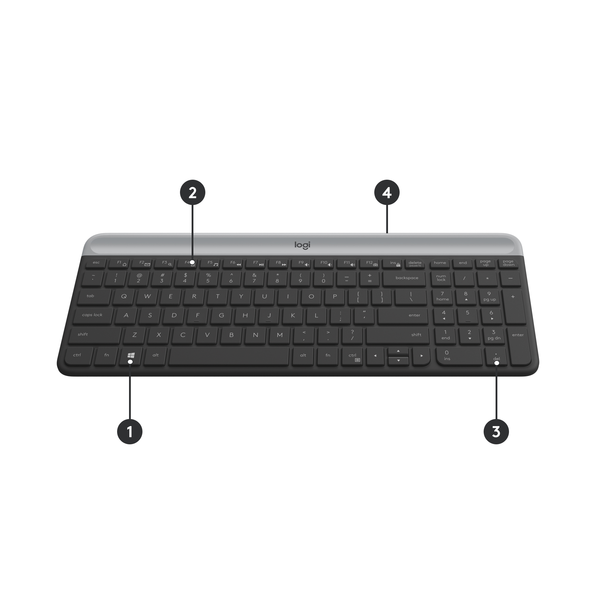 Test Du Logitech Slim Combo MK470 : Ensemble Clavier-souris Sans Fil Silencieux Pour Usage Nomade Comme Sedentaire.530152.0