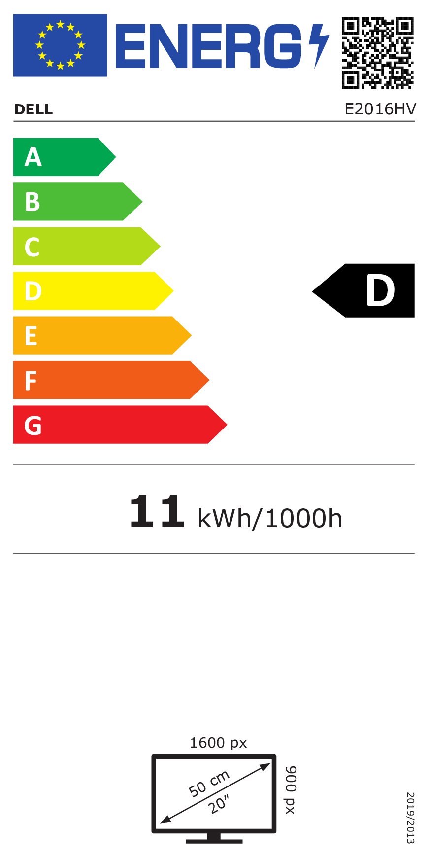 class energitique