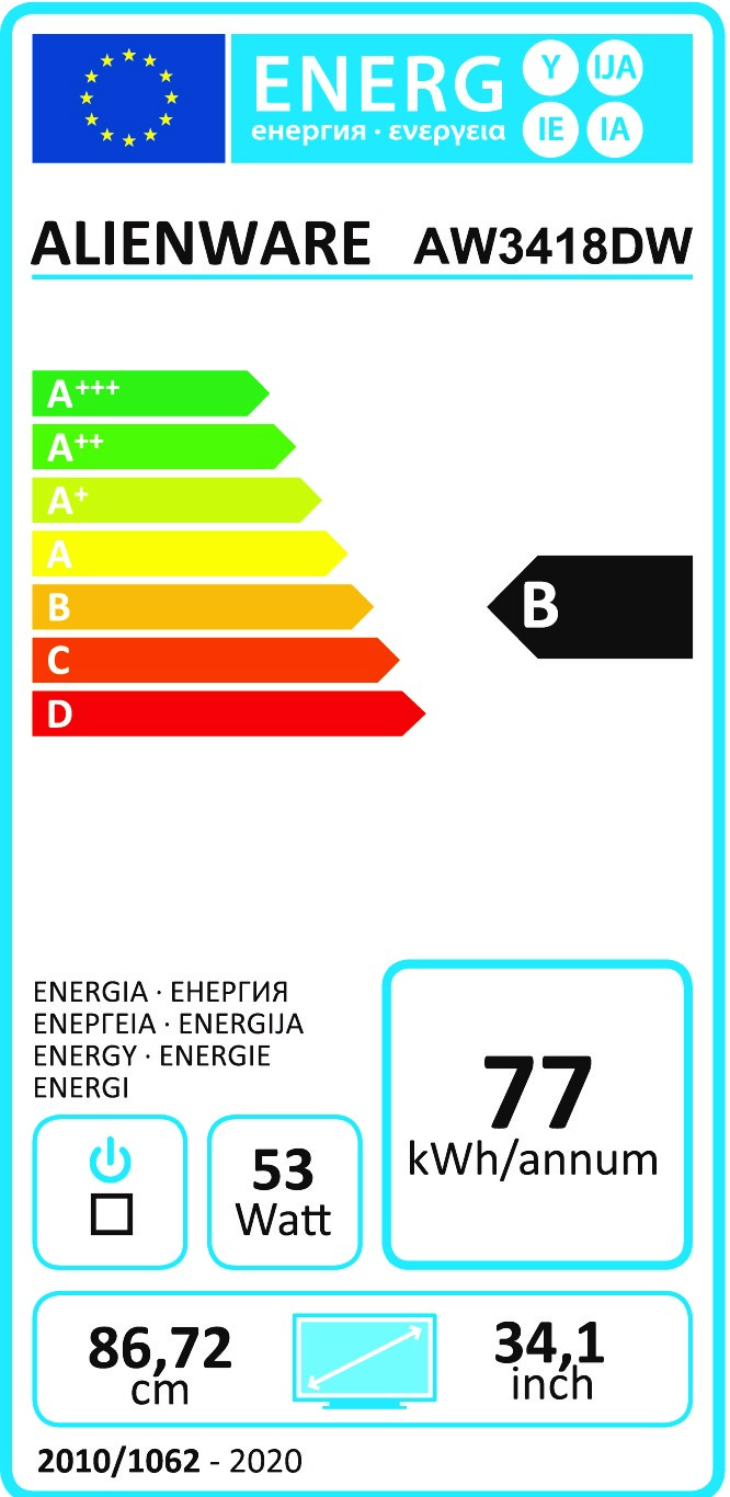 class energitique