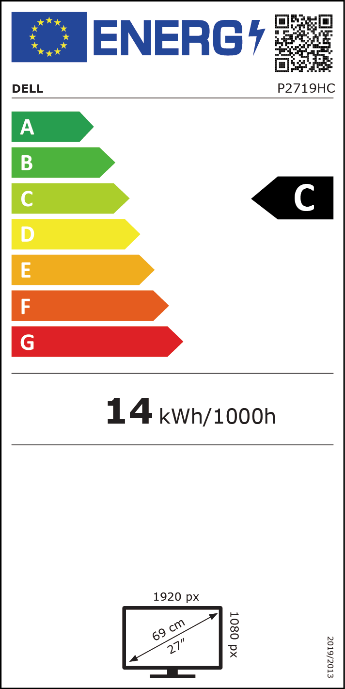 class energitique