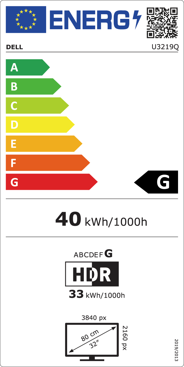 class energitique