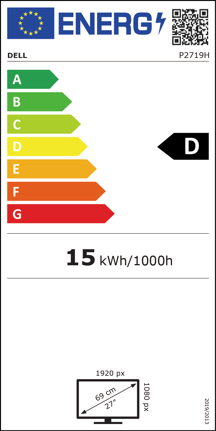 class energitique