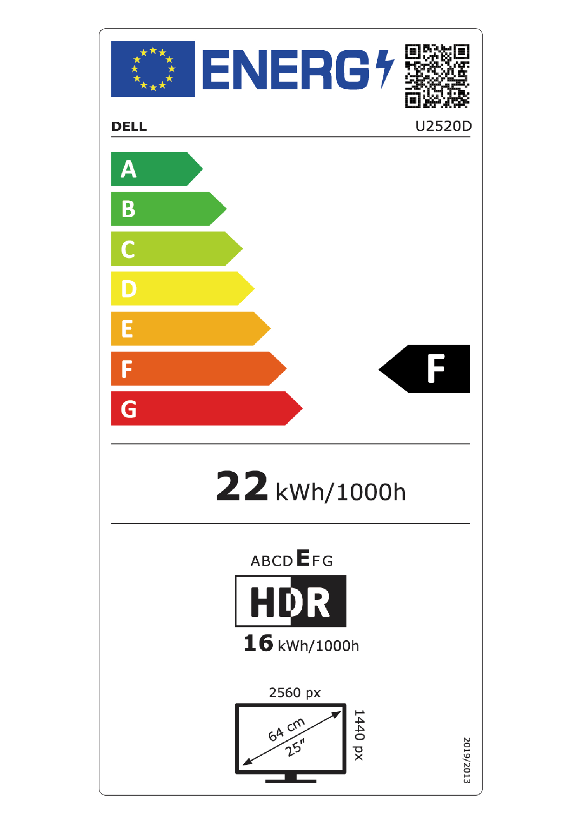 class energitique