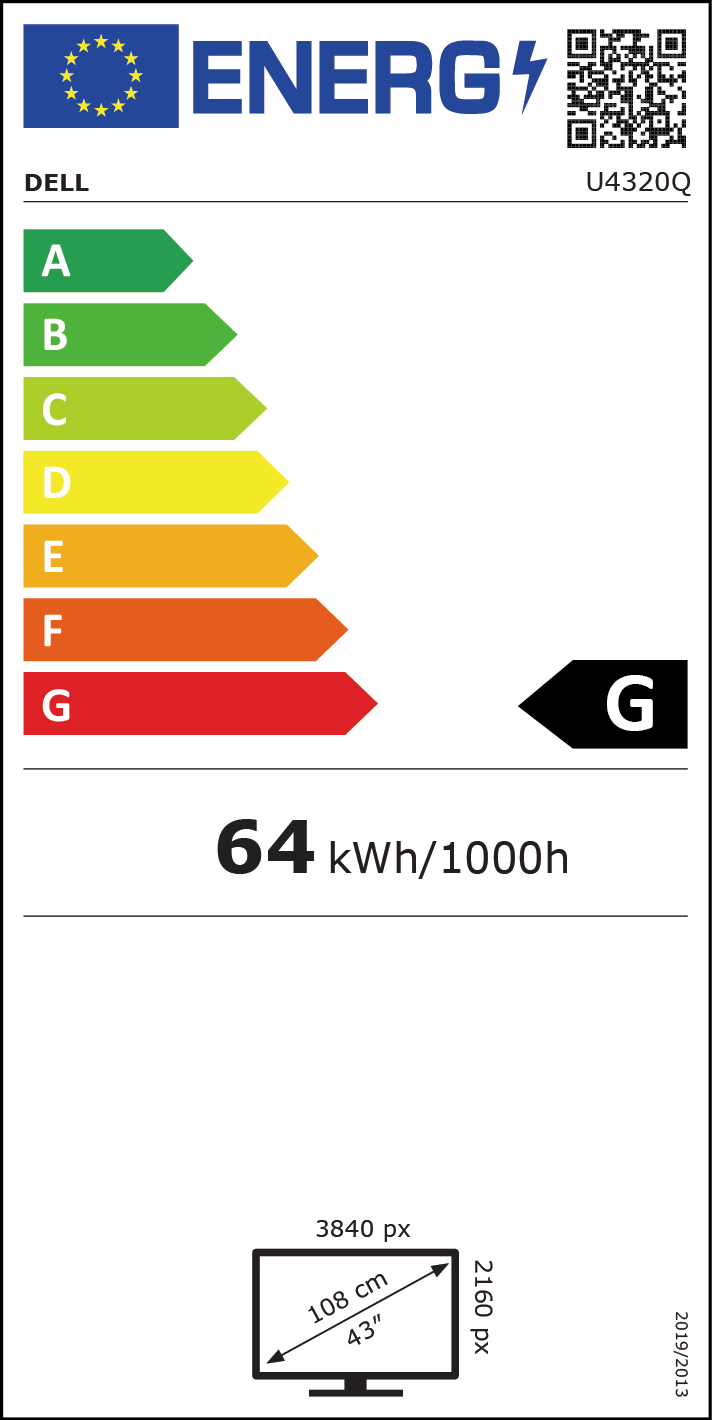 class energitique