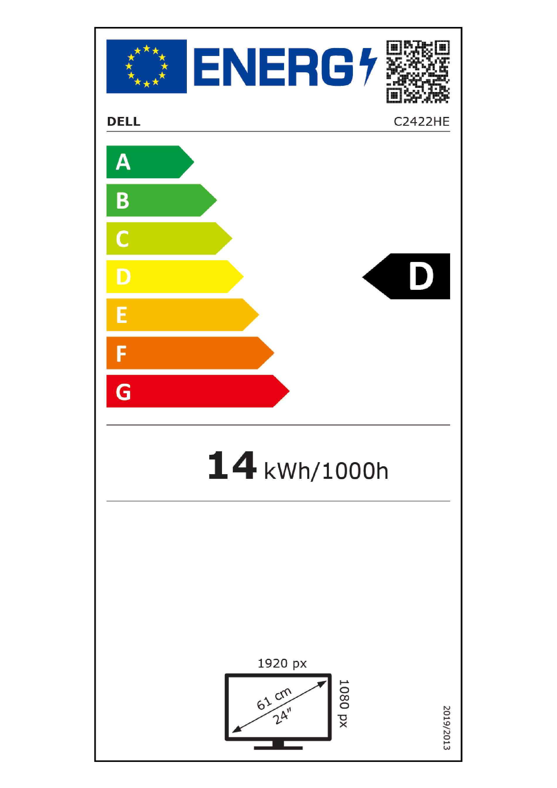 class energitique