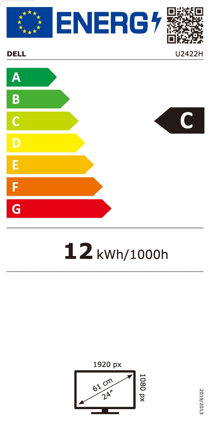 class energitique