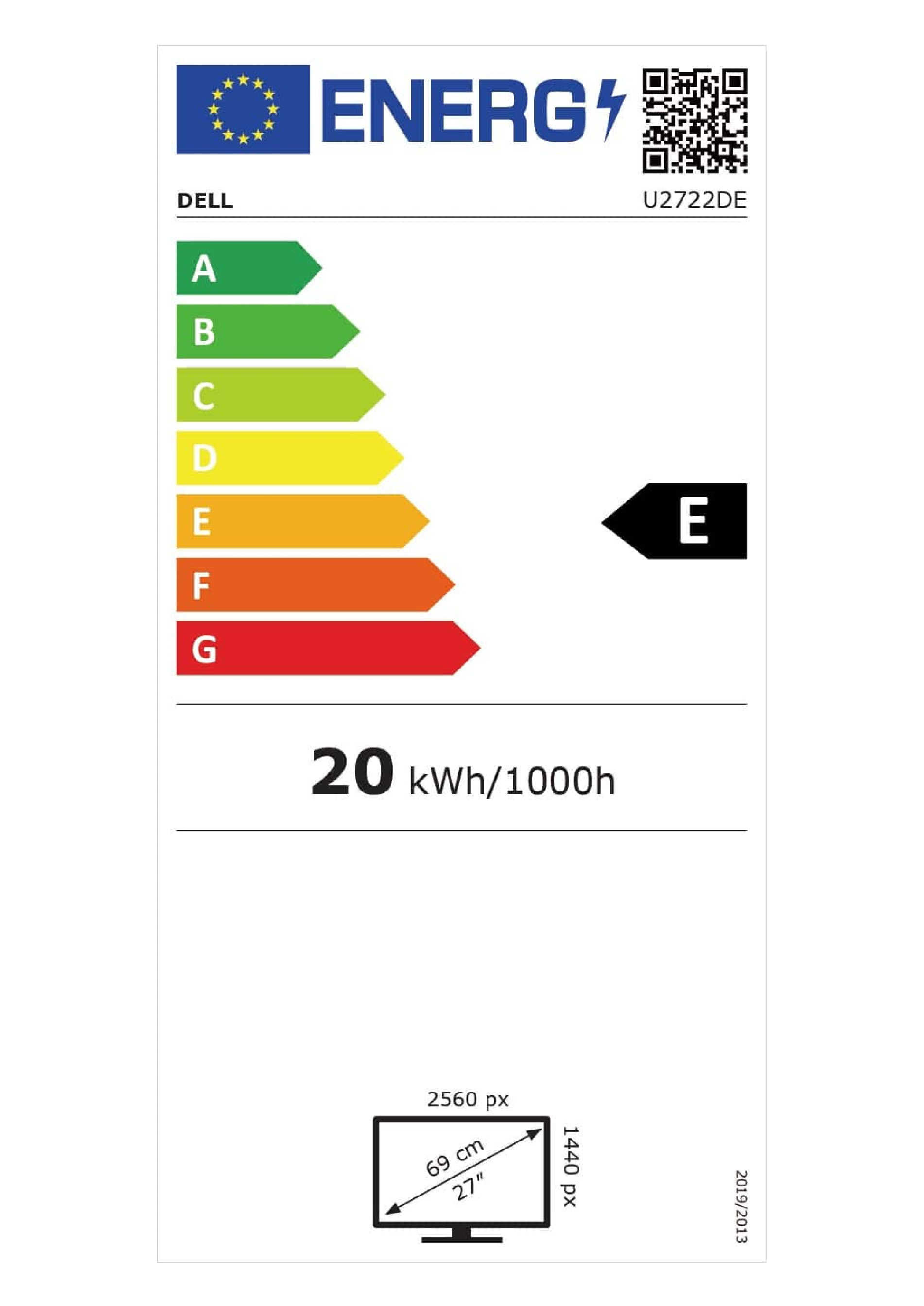 class energitique