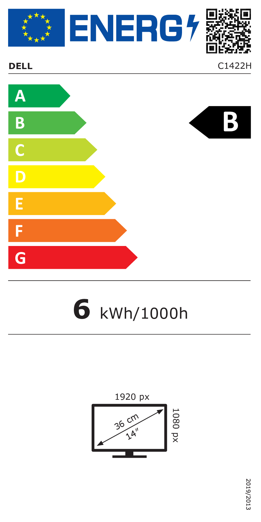 class energitique