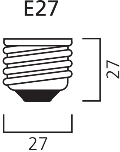 class energitique