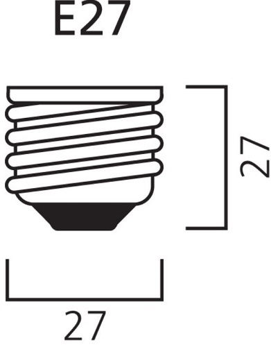class energitique