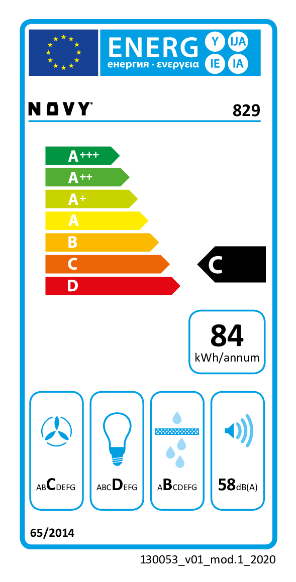 class energitique