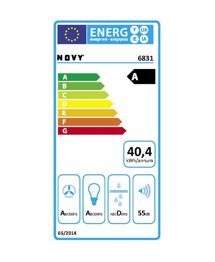 class energitique