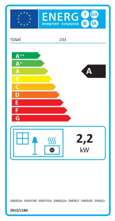 class energitique
