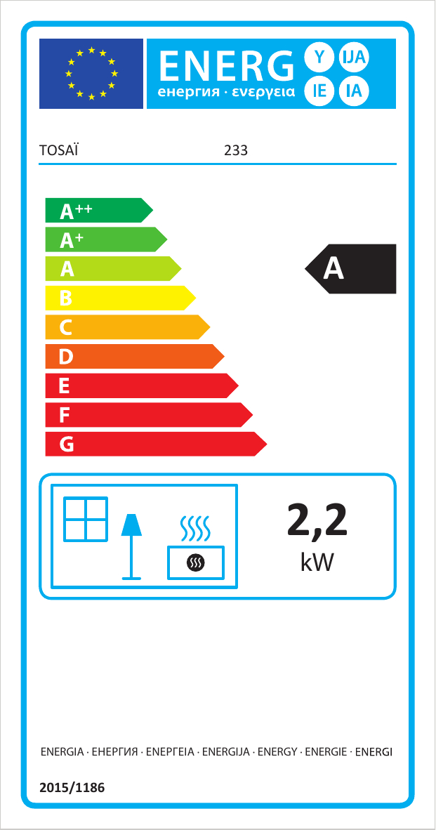 class energitique