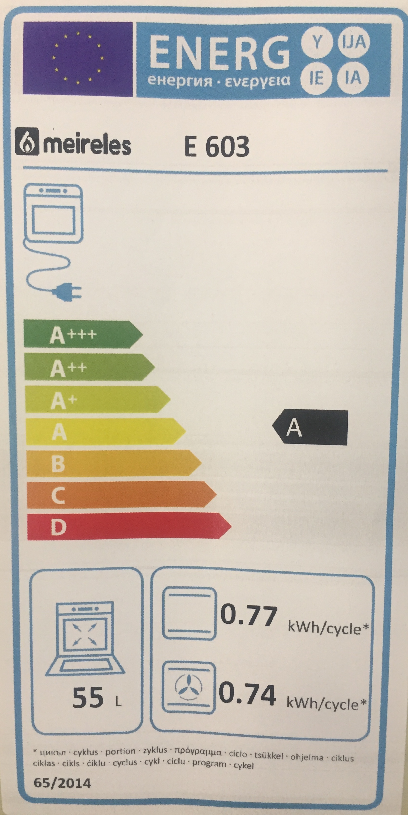 class energitique