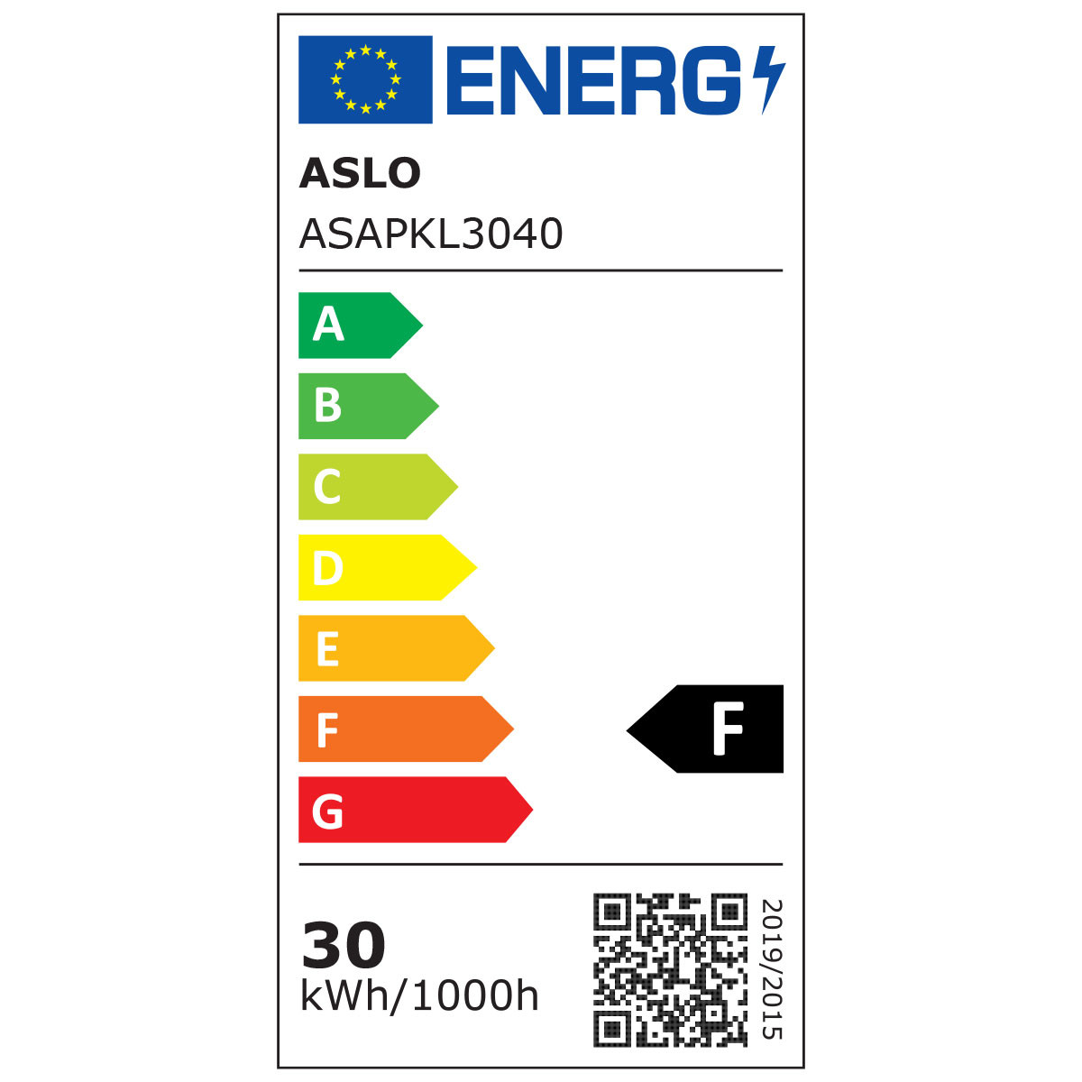 class energitique