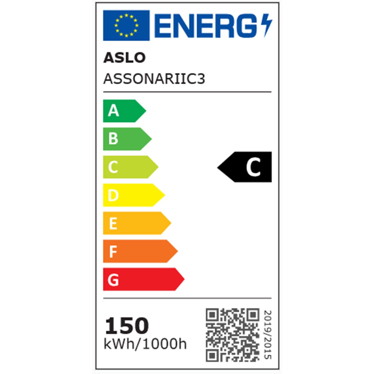 class energitique