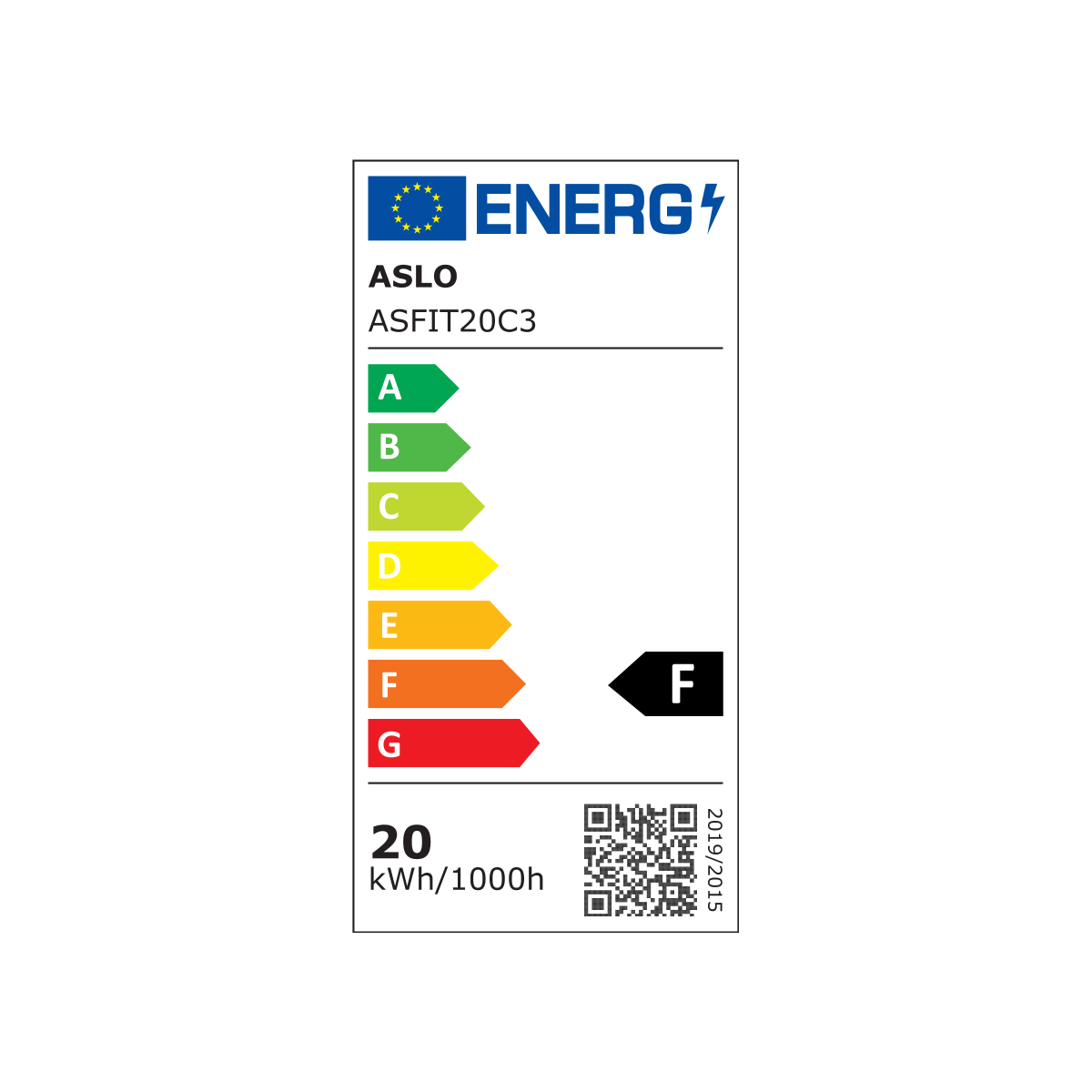 class energitique