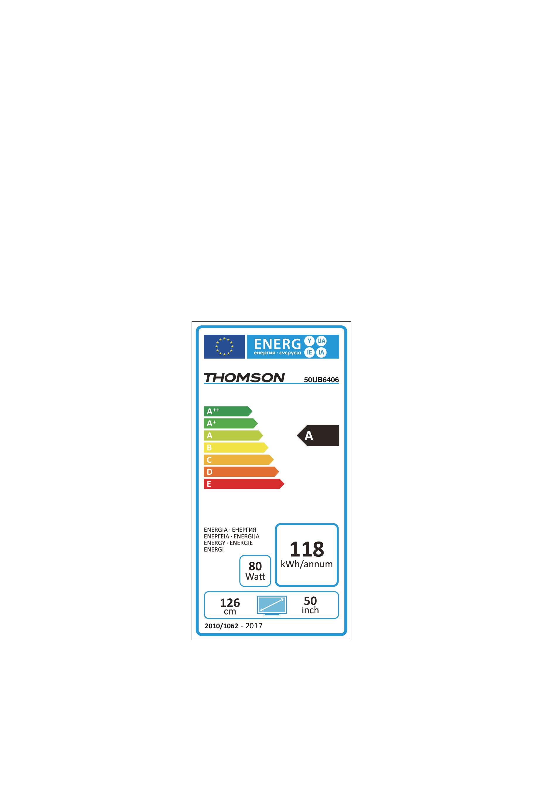 class energitique