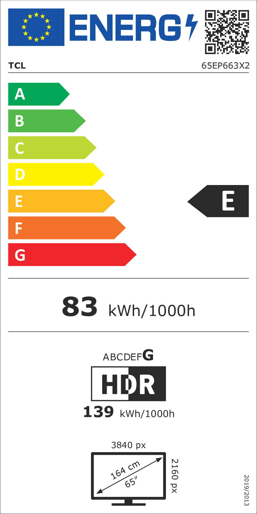 class energitique