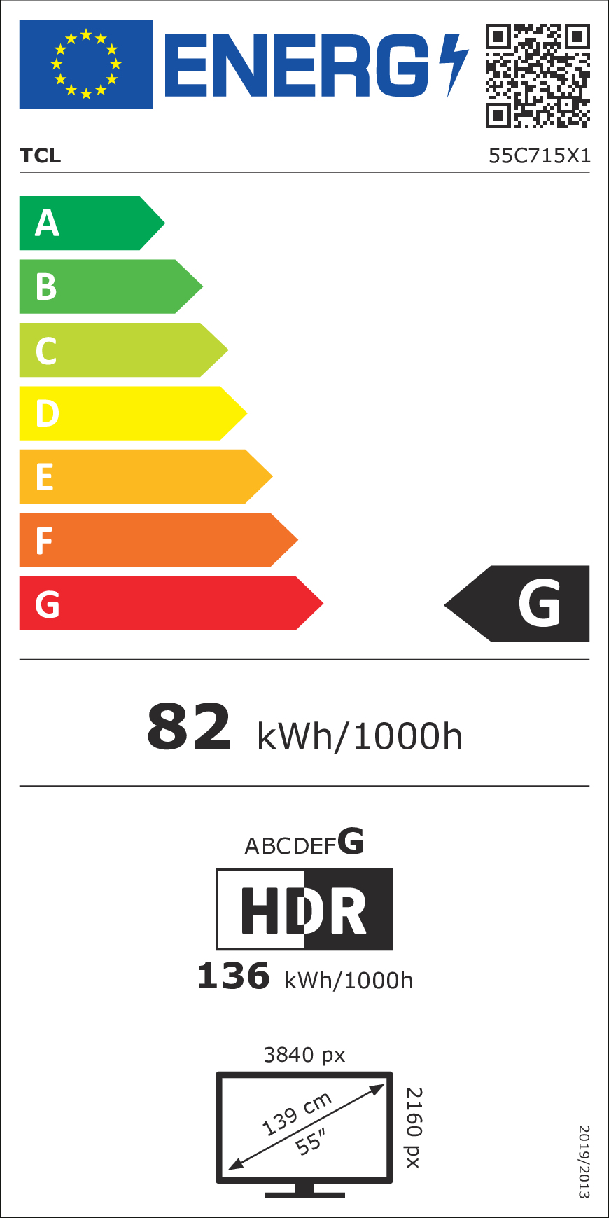 class energitique