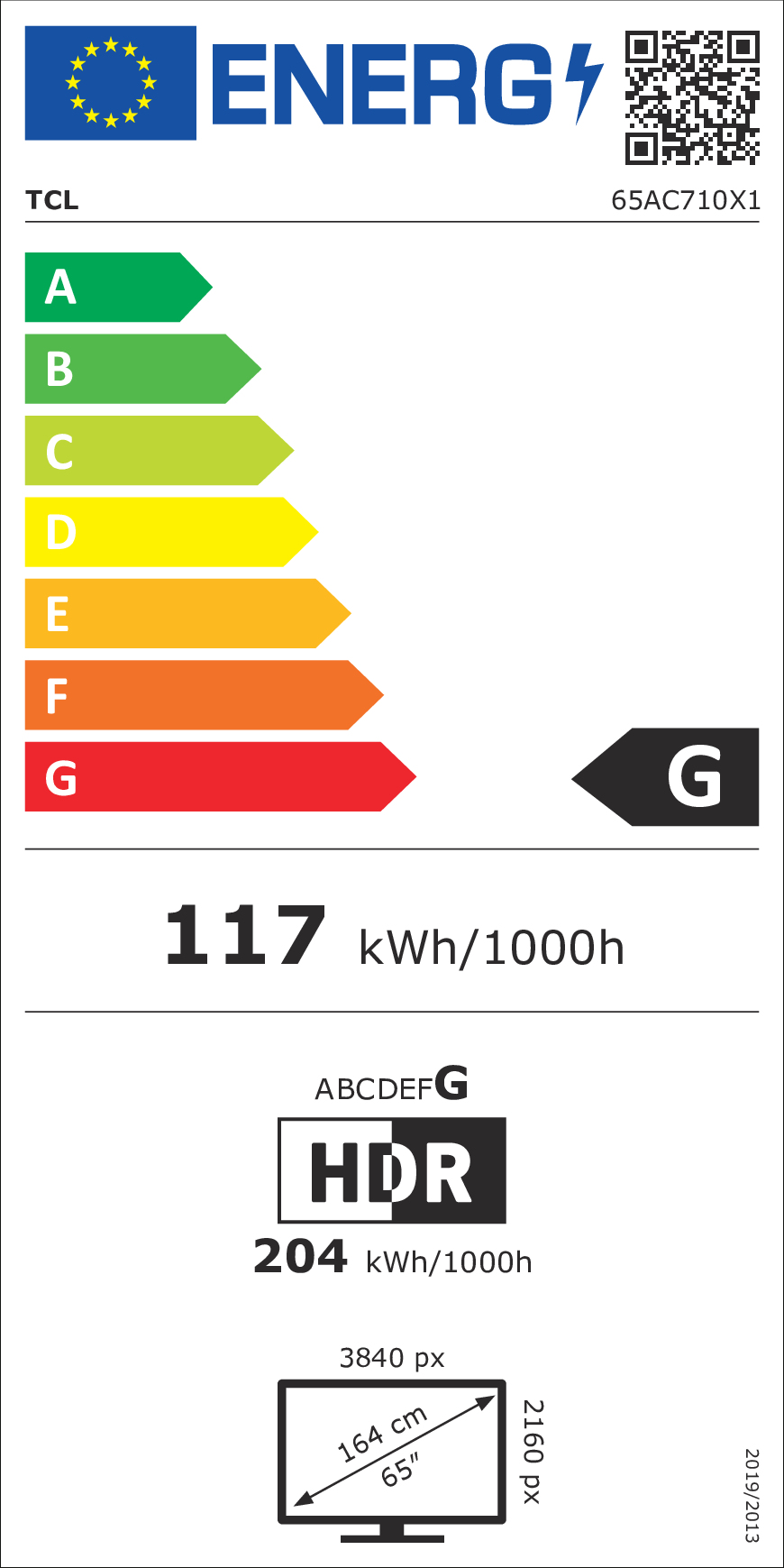 class energitique