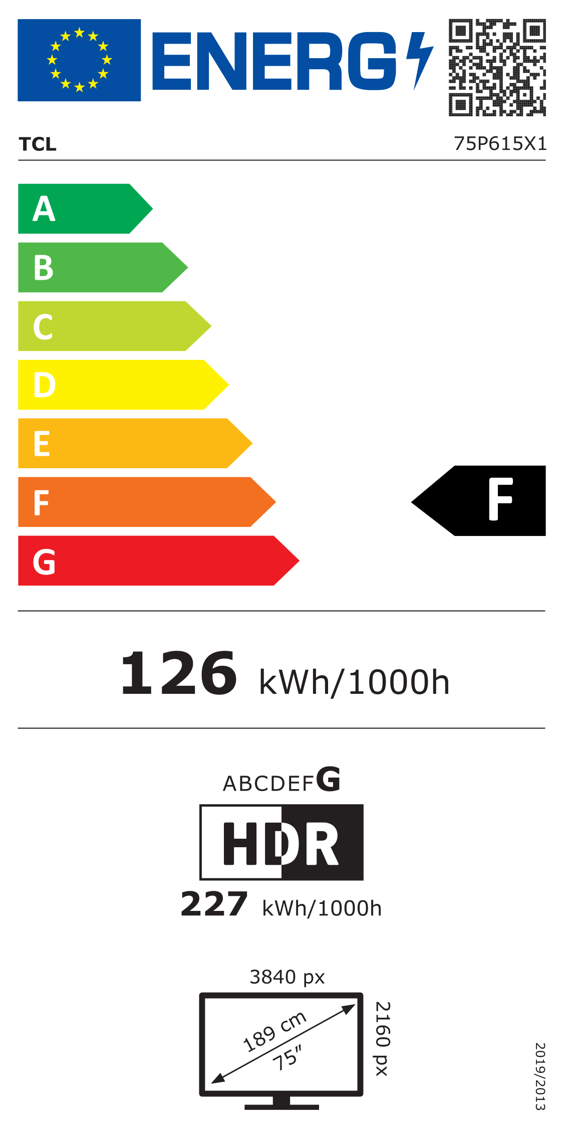 class energitique