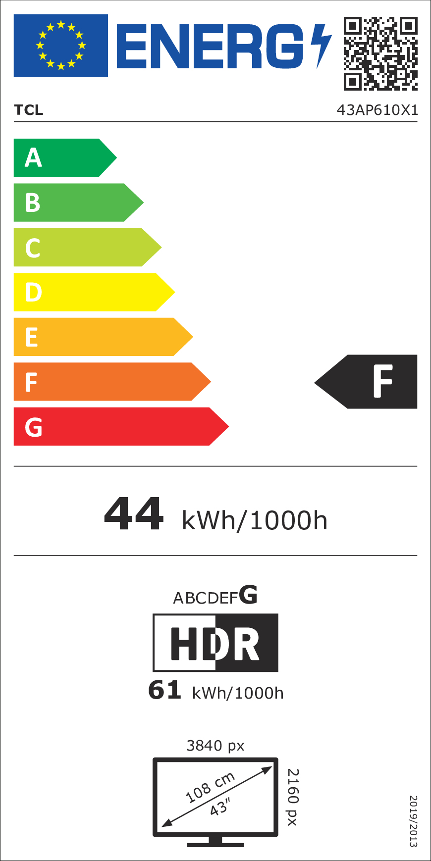 class energitique